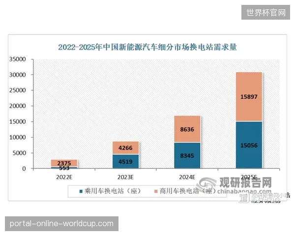 全球赛事票务运营模型如何纠偏重规模轻效能的传统市场投放误区